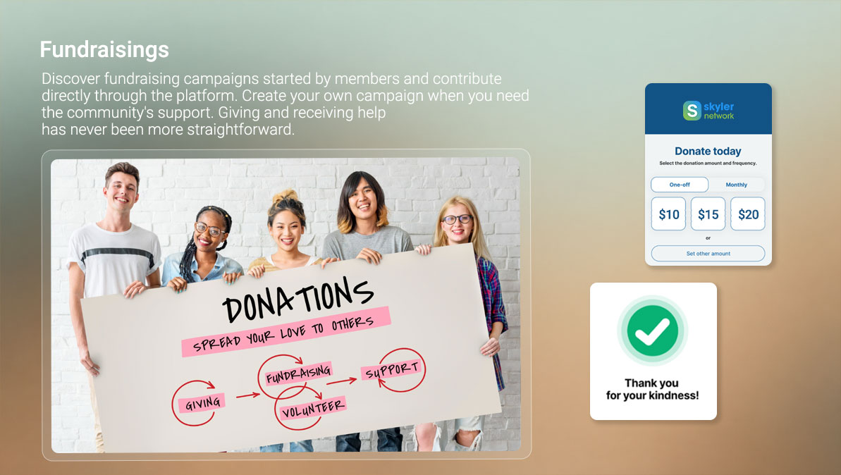 Fundraisings